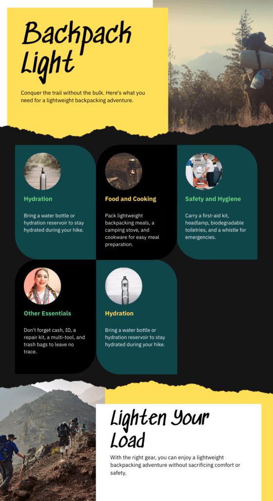 This is a general checklist. Adjust it based on your trip length, weather, and preferences. Prioritize safety and pack according to "Leave No Trace" principles.