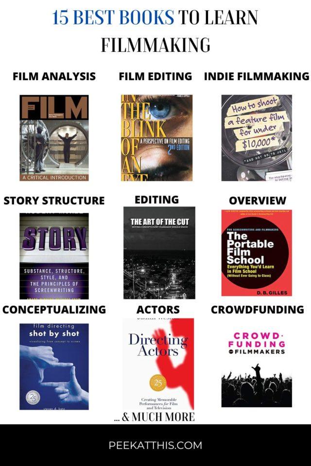 15 Best Books To Learn Filmmaking