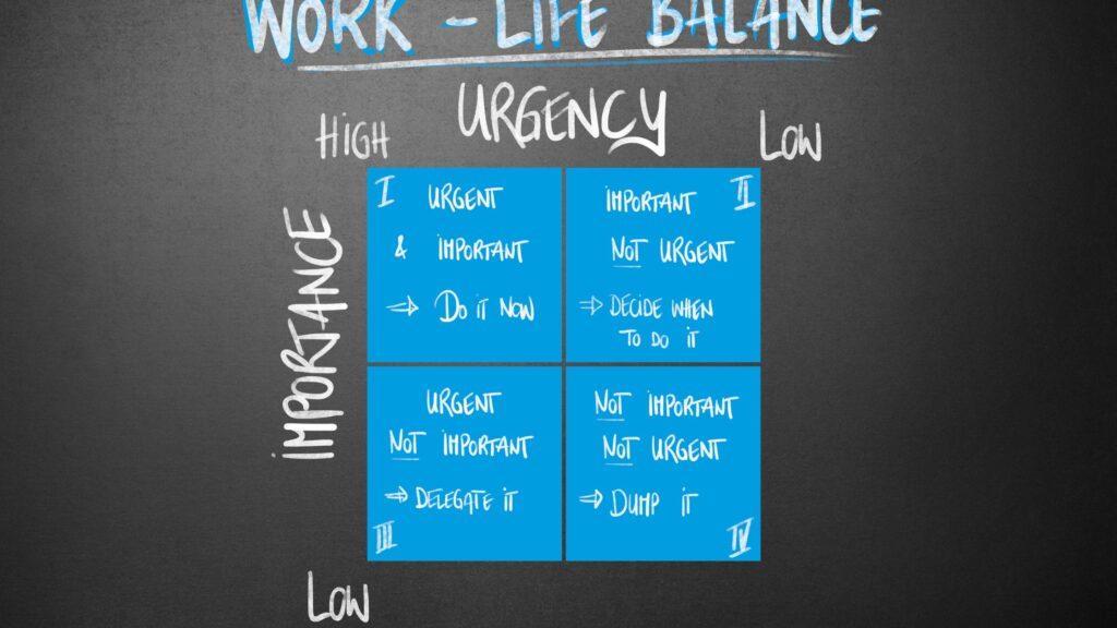 Juggling the Filmmaker's Life: How to Balance Work and Personal Time