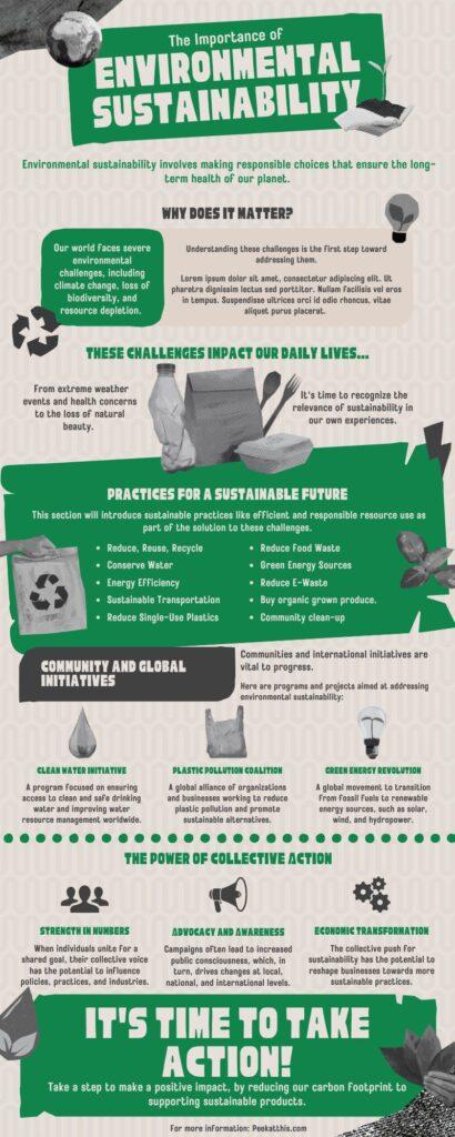 Green Modern Textured Environmental Sustainability Infographics