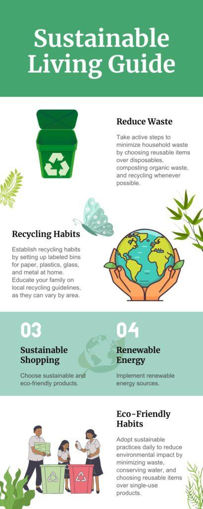 Green and White Illustrative Sustainable Habits Infographic 2