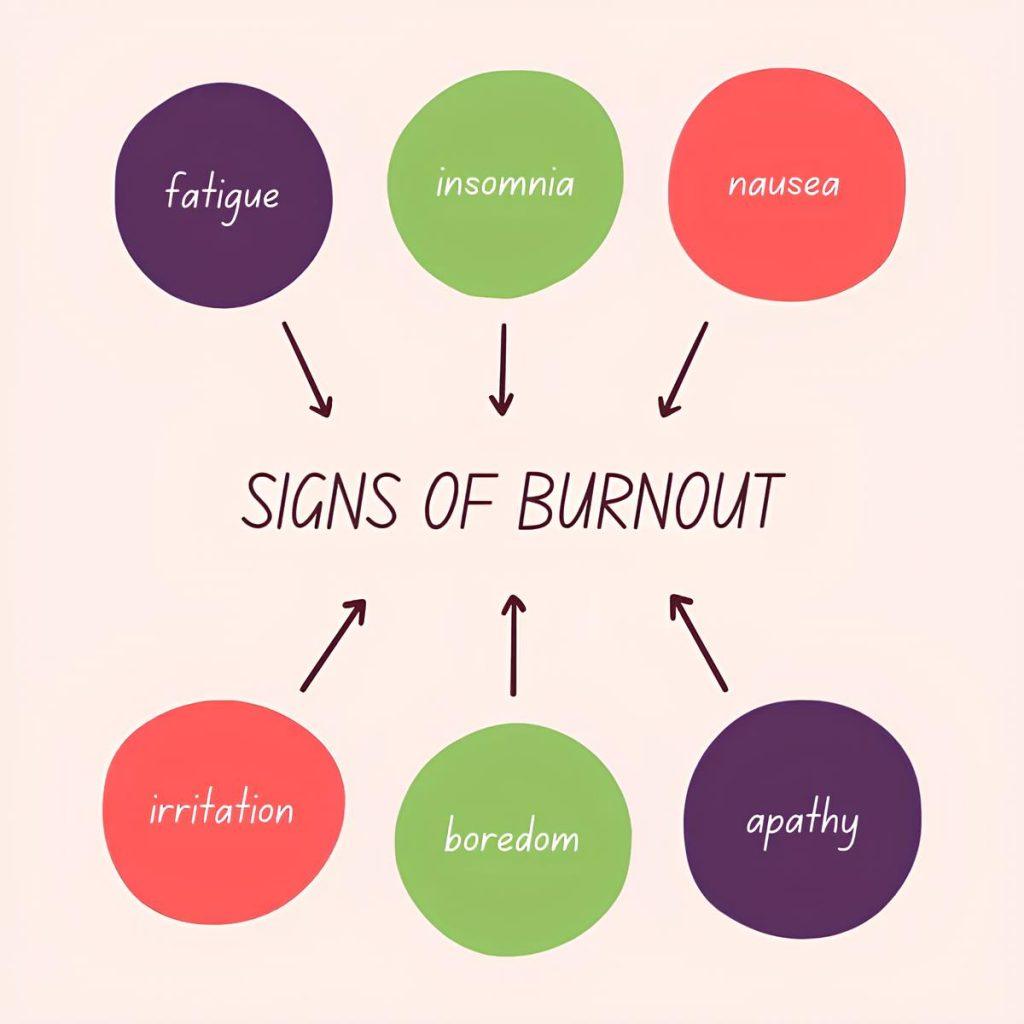signs of burnout self-care