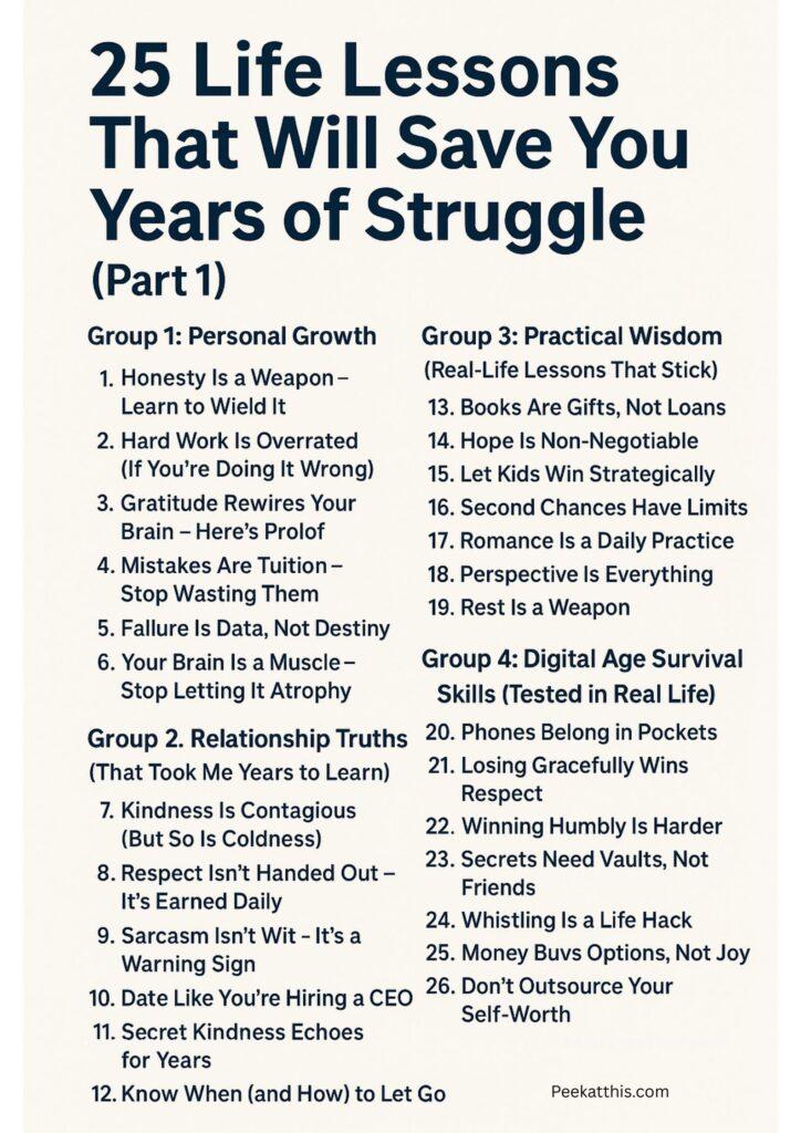 Infographic titled '25 Life Lessons That Took Me 25 Years to Learn' featuring a list of personal insights and advice such as 'Healing isn't linear,' 'You're not behind,' 'Protect your peace,' and 'Trust your gut.' The background is a soft beige with minimalist icons and warm-toned highlights for each lesson.